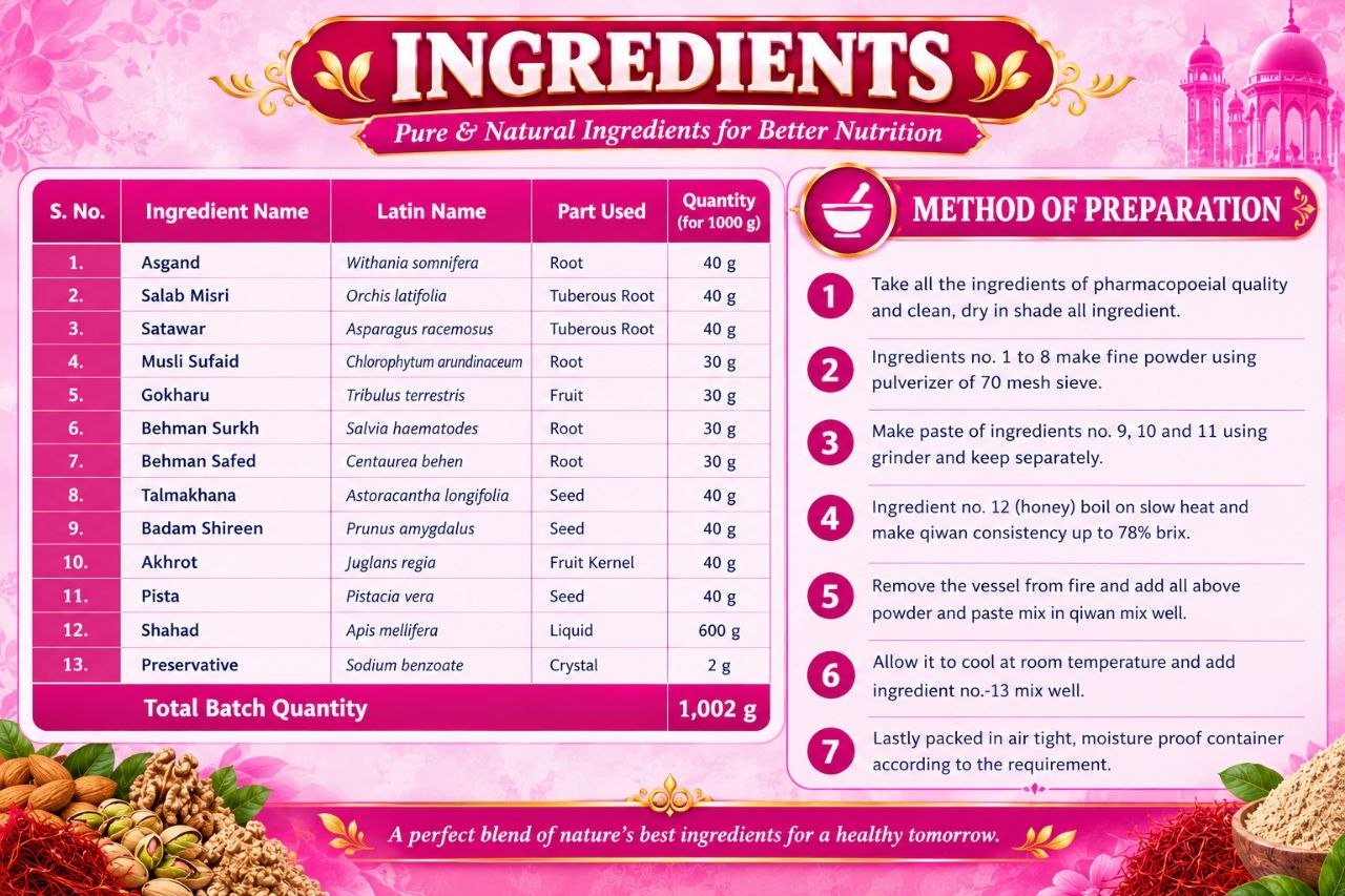 Jannat-ul-Firdus 100% Natural